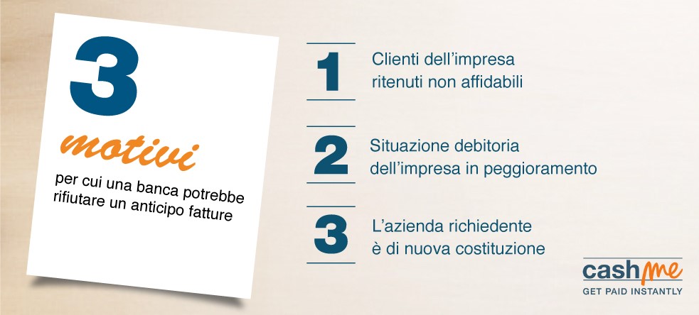anticipo fatture banca